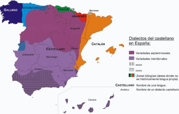 Dialects and languages of Spain